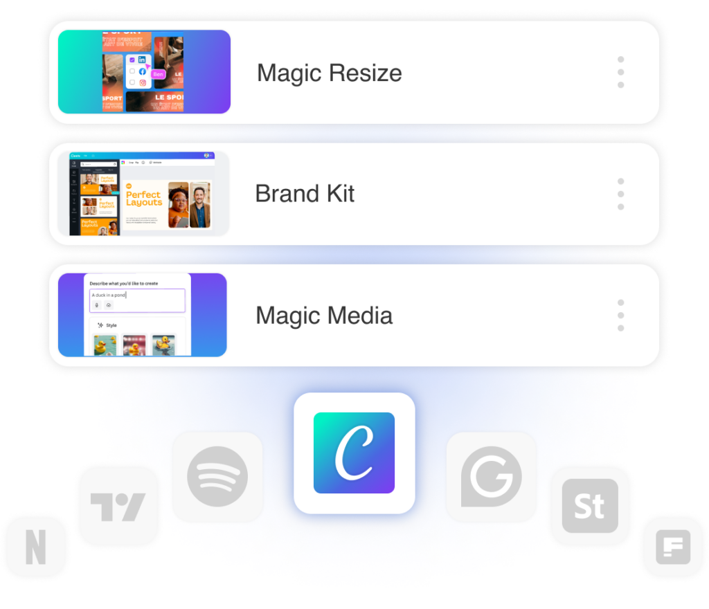 خرید اکانت کانوا پرو - canva pro