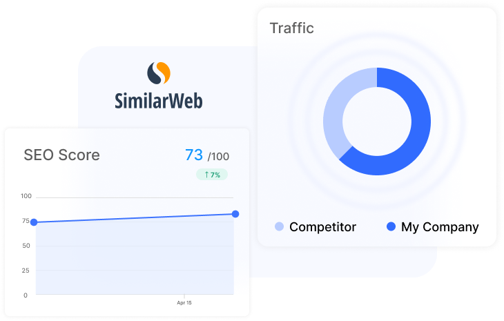 خرید اکانت SimilarWeb و تاثیر آن بر روی سئو
