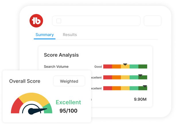 ویژگیهای دیگر ابزار Keyword Explorer