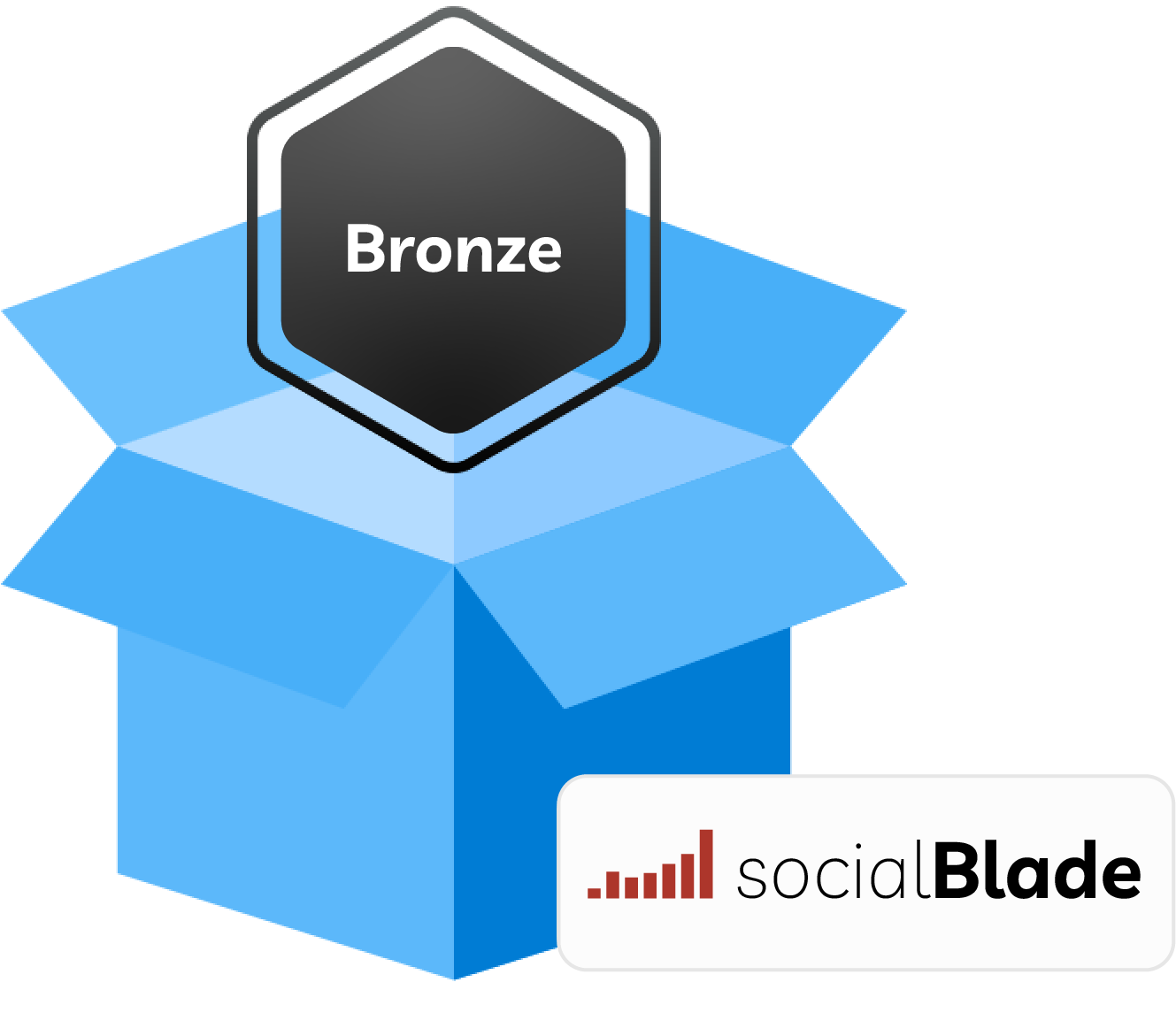 پلن socialBlade_Bronze