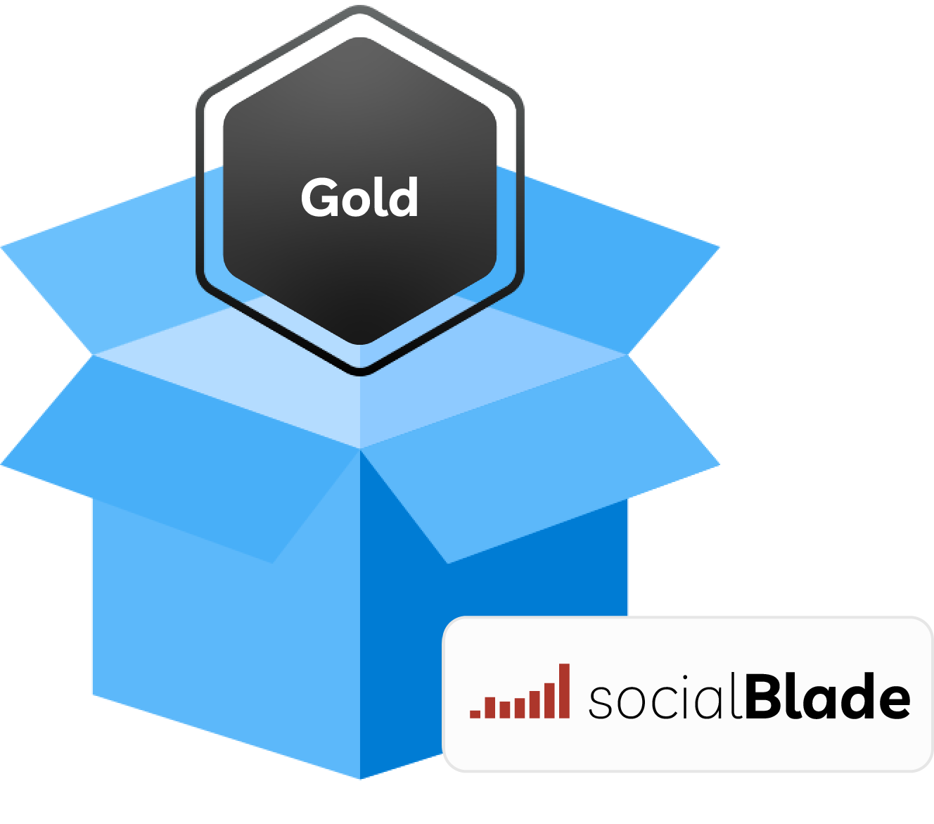 پلن socialBlade_Gold