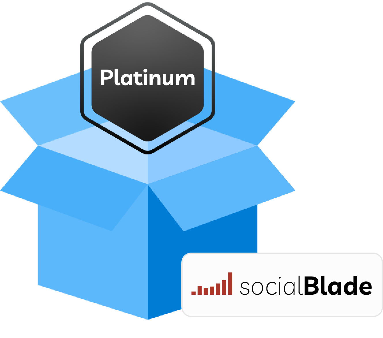 پلن socialBlade_Platinum